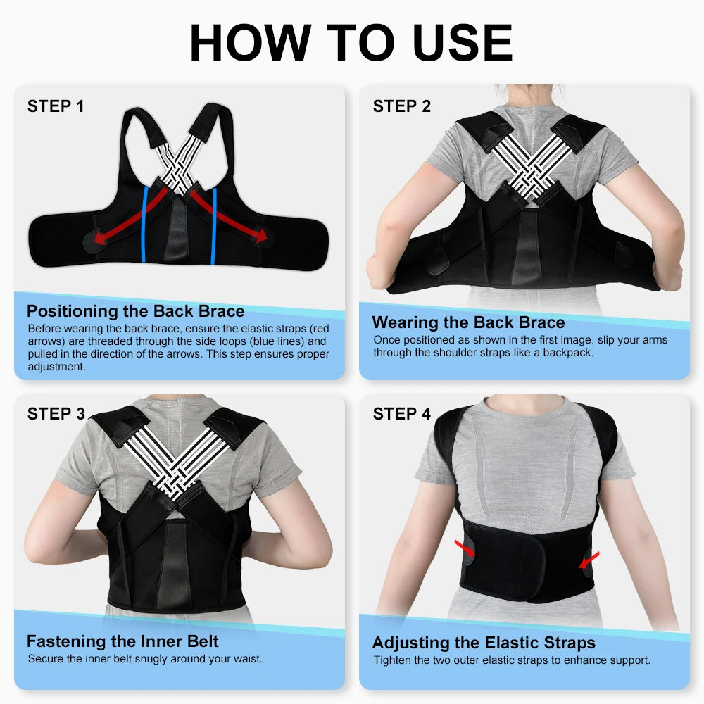 The Posture Corrector
