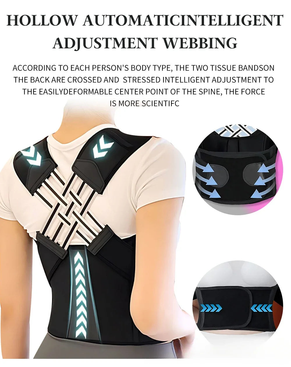 The Posture Corrector